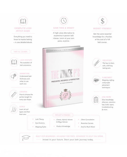 Precision, Patience & Perfection Lash E-Manual